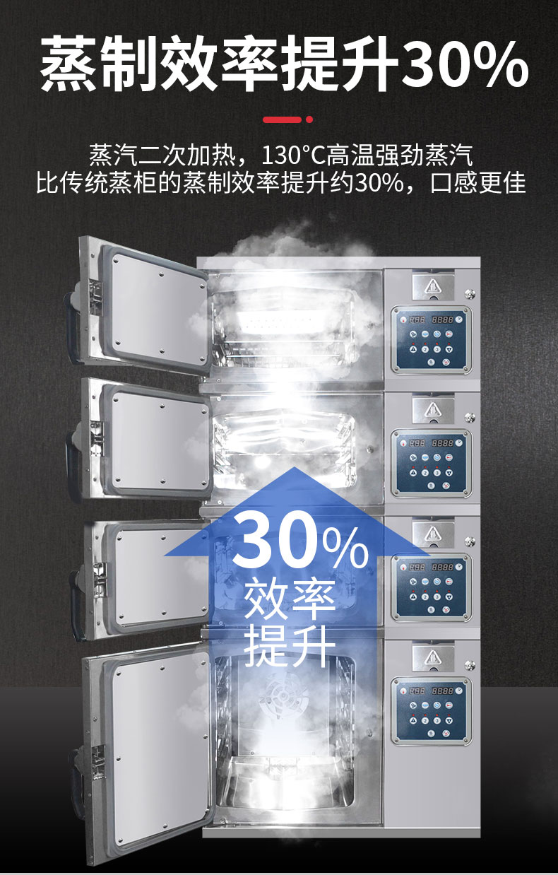 DB多宝视讯高温蒸柜蒸制效率 DB多宝视讯高温蒸柜蒸制效率