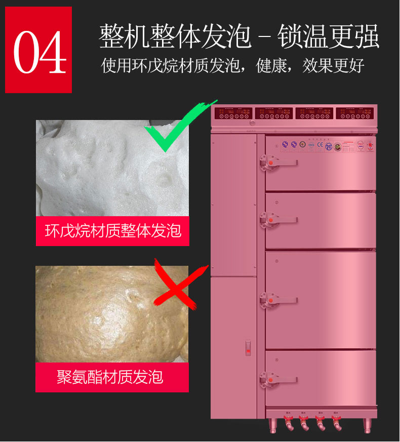 DB多宝视讯多门蒸柜整机发泡