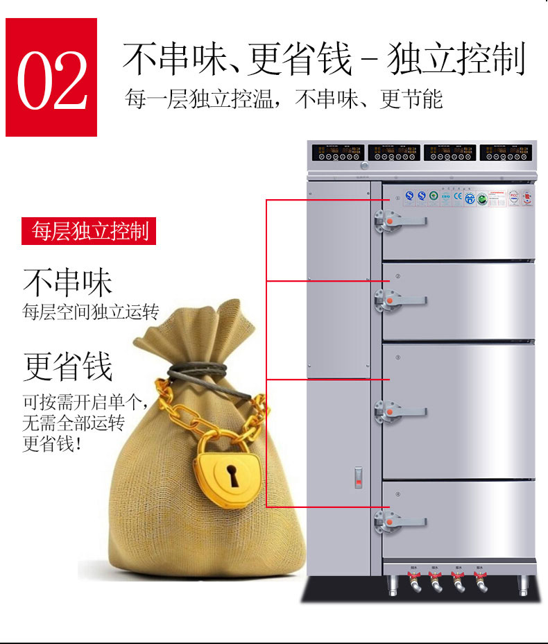 DB多宝视讯多门蒸柜不串味