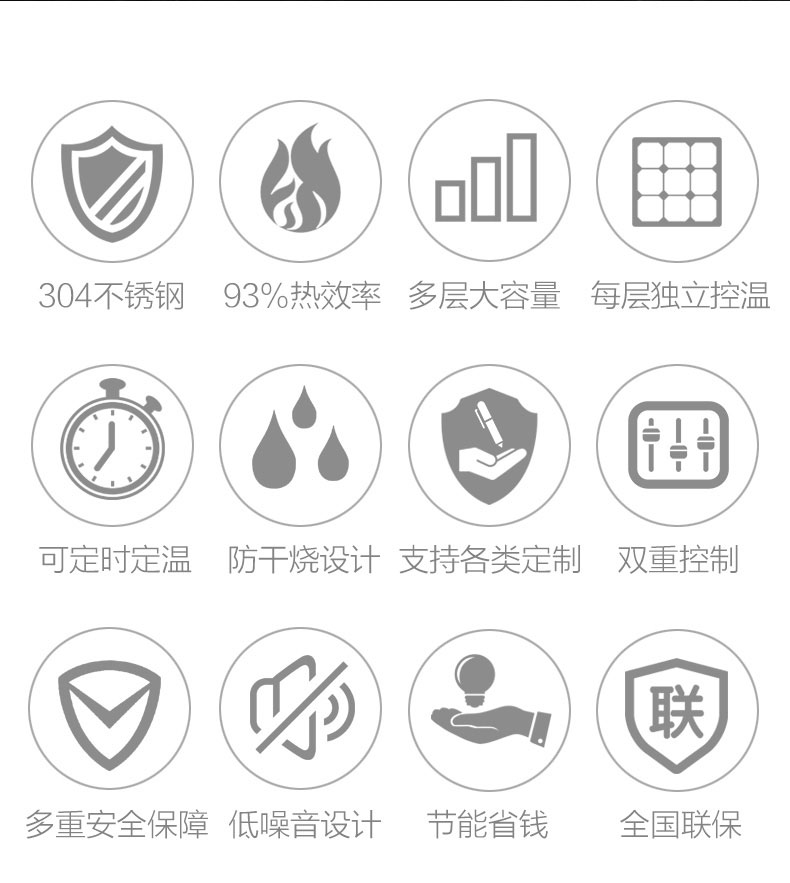 DB多宝视讯多门蒸柜性能