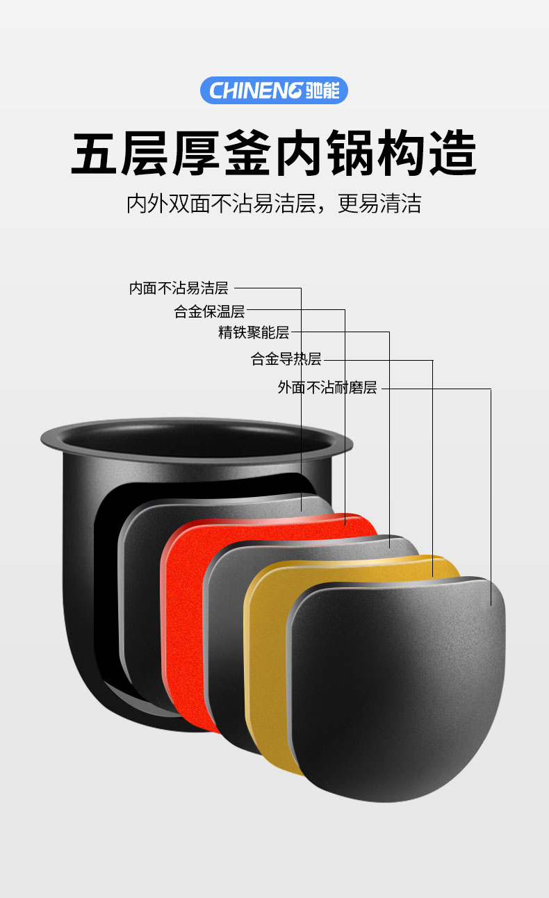 DB多宝视讯小型炒菜机内部结构