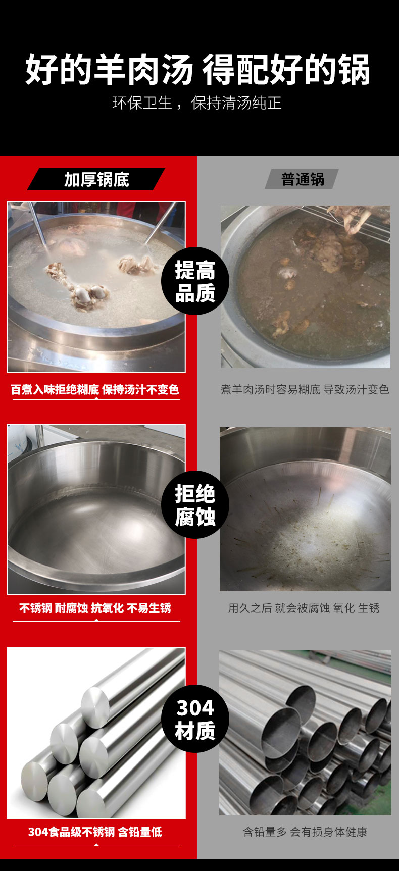 DB多宝视讯一体式汤炉与普通锅对比