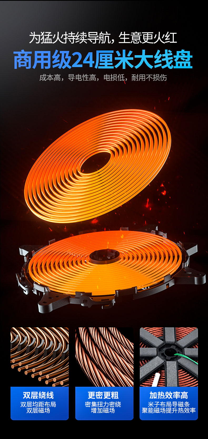 1681519861344976.jpg 3500W台式电磁炉发热线圈