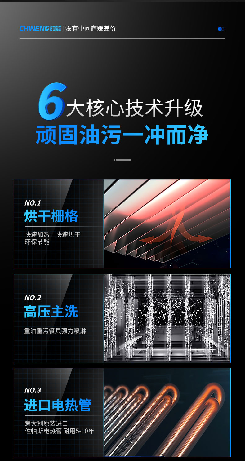 DB多宝视讯长龙洗碗机6大核心技术 DB多宝视讯长龙洗碗机6大核心技术