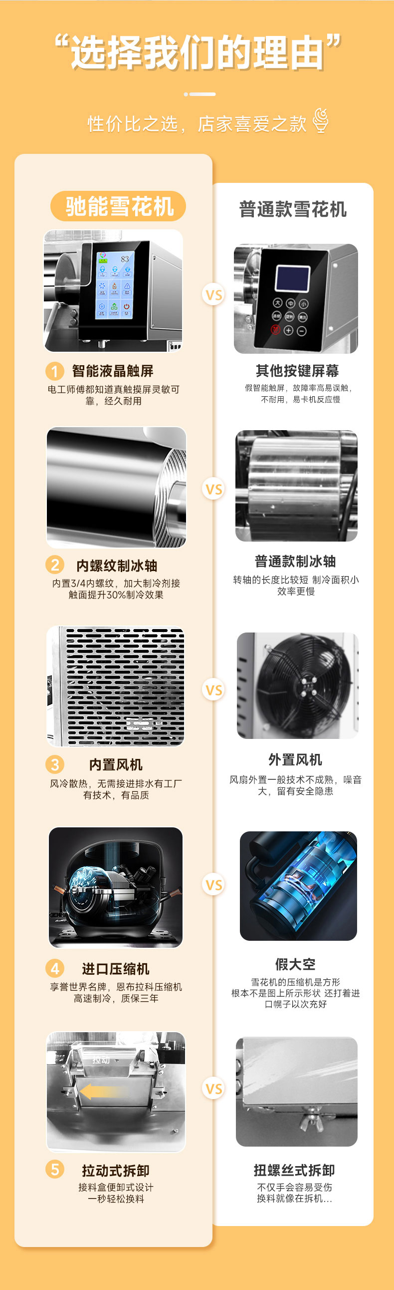 DB多宝视讯雪花冰机核心优势 DB多宝视讯雪花冰机核心优势