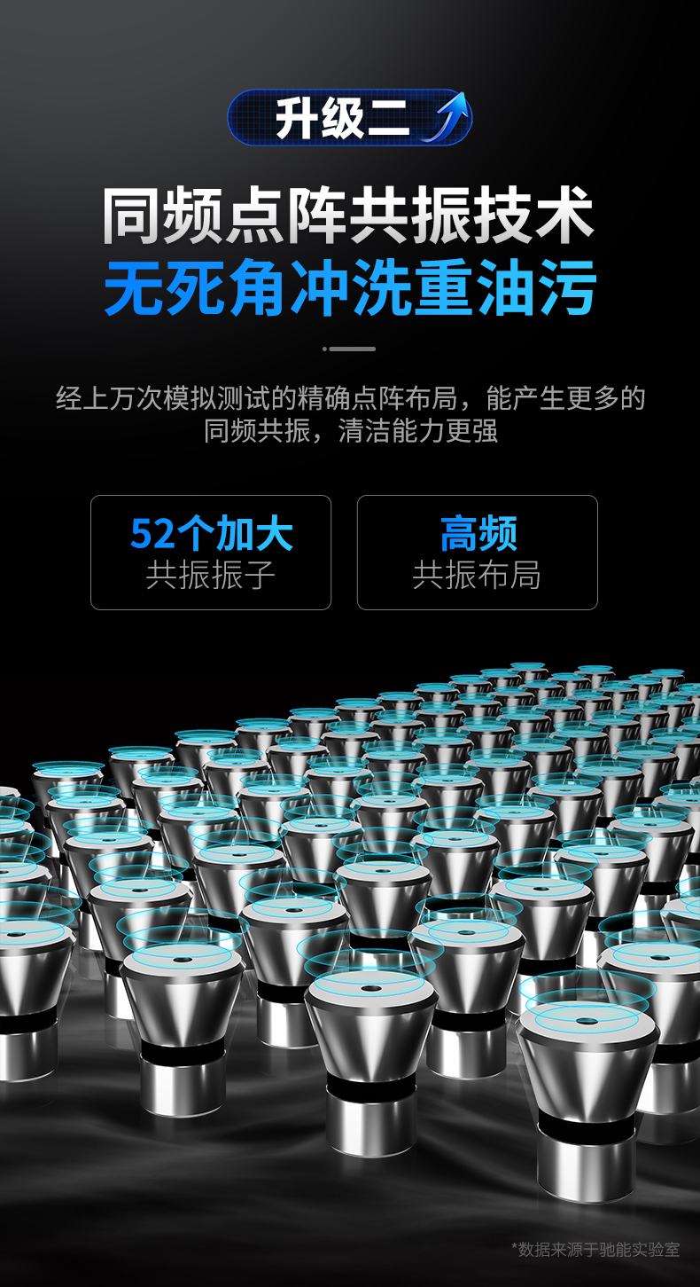 1694051837196860.jpg 超声波洗碗机高频共振技术