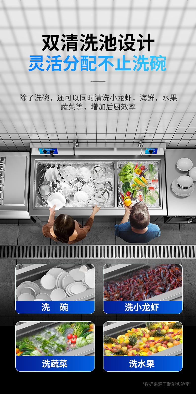 1694051838164367.jpg 超声波洗碗机清洗双池设计