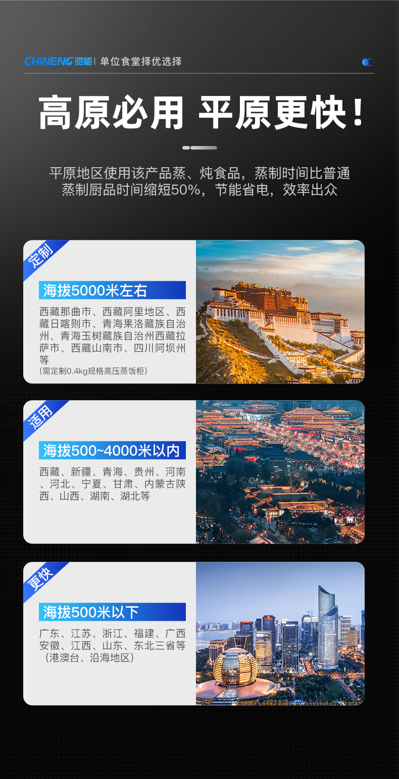 1694052587183152.png 高原蒸柜适用场所