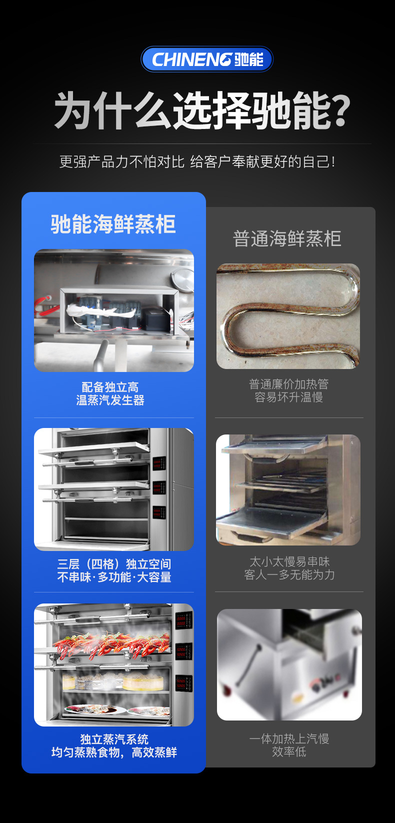 为什么选择DB多宝视讯海鲜蒸柜